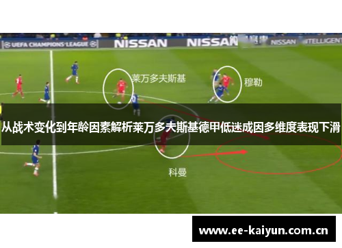 从战术变化到年龄因素解析莱万多夫斯基德甲低迷成因多维度表现下滑 从战术变化到年龄因素解析莱万多夫斯基德甲低迷成因多维度表现下滑