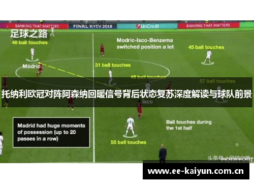 托纳利欧冠对阵阿森纳回暖信号背后状态复苏深度解读与球队前景